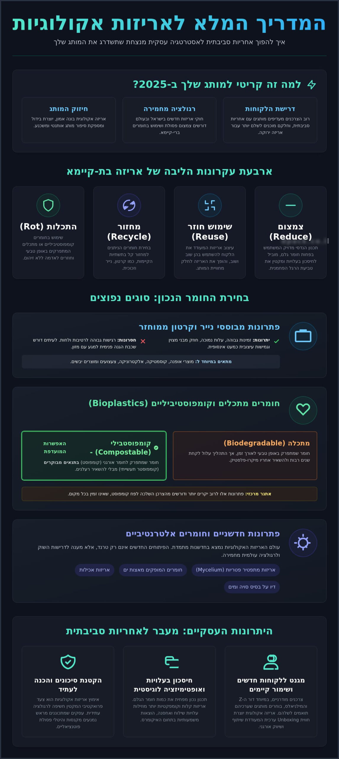 אריזות אקולוגיות: המדריך המלא לעסק שלך ב-2026