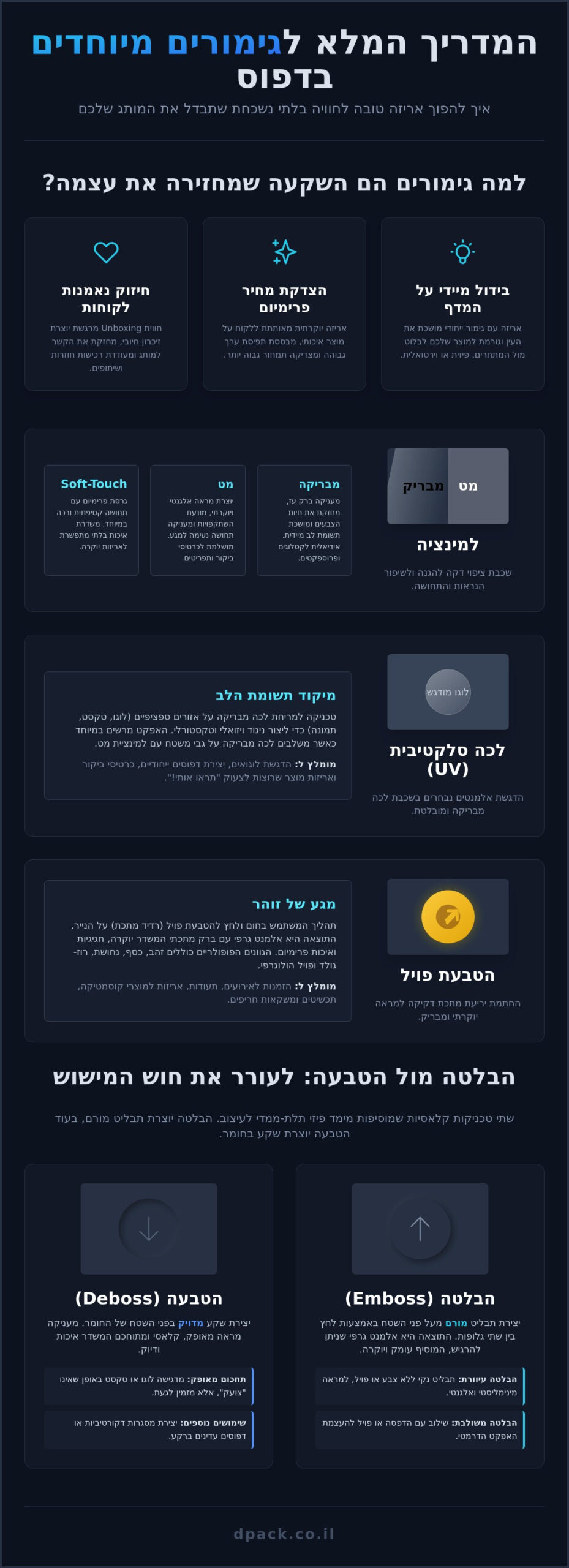 גימורים מיוחדים לדפוס: המדריך המלא לשדרוג האריזה שלכם