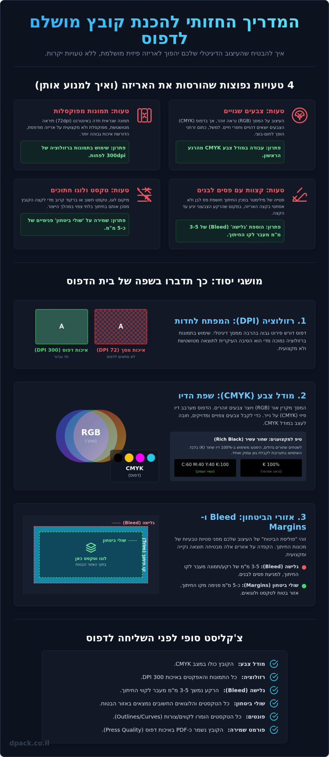 הכנת קובץ לדפוס: המדריך המלא לאריזות מוצר מושלמות