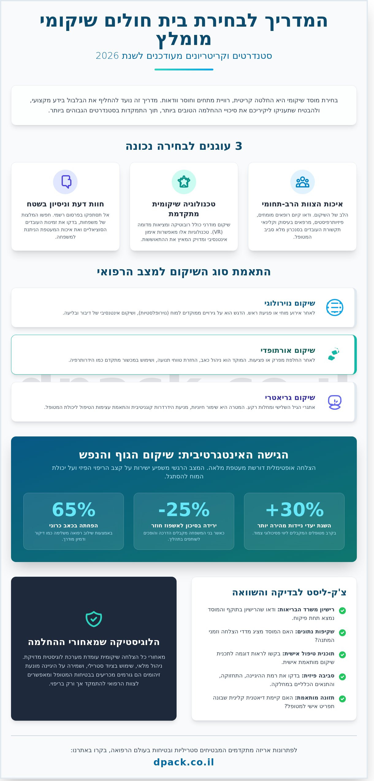 בית חולים שיקומי מומלץ: המדריך המלא לבחירה נכונה והסטנדרטים של 2026