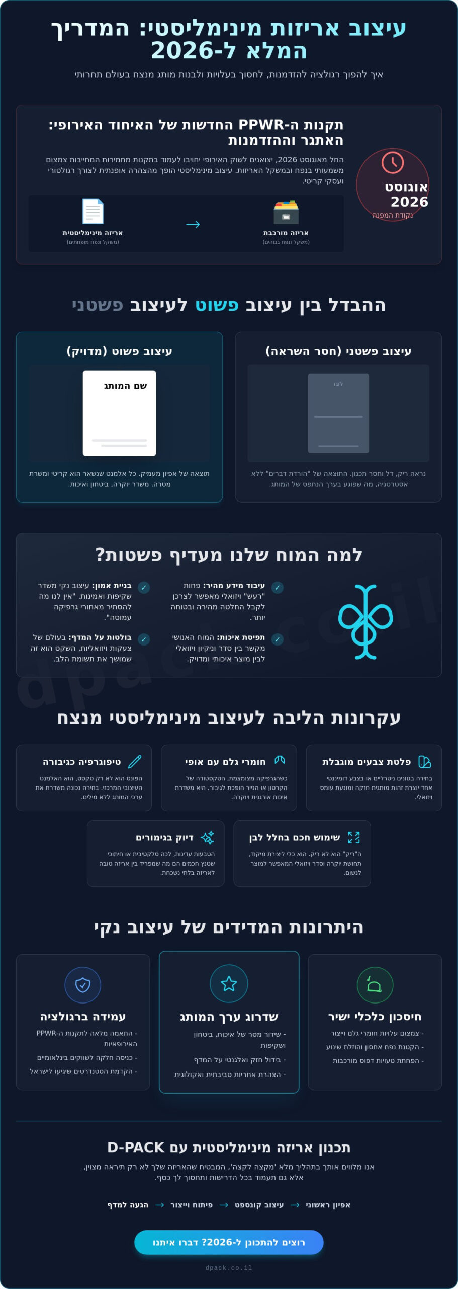 עיצוב אריזות מינימליסטי: המדריך המקיף למיתוג חכם ויעיל ב-2026 1 עיצוב אריזות מינימליסטי: המדריך המקיף למיתוג חכם ויעיל ב-2026
