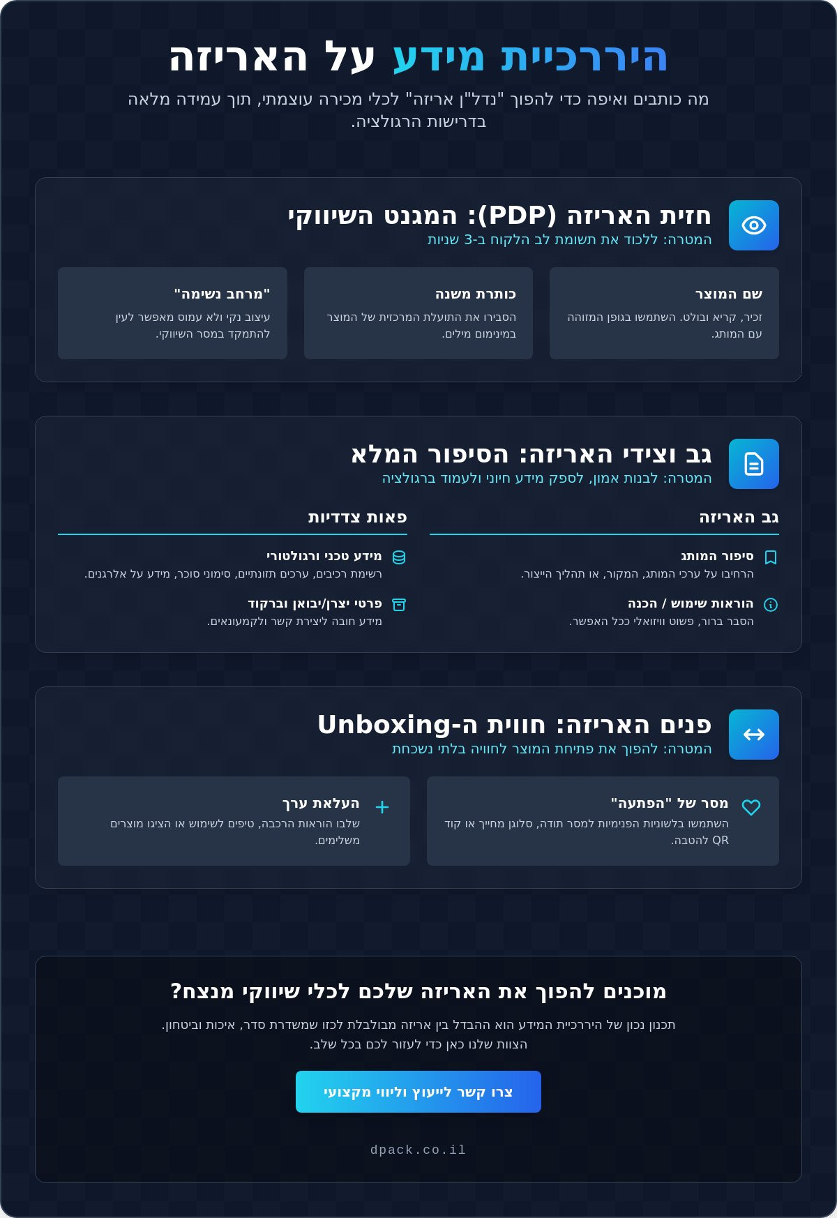 עיצוב טיפוגרפי לאריזות וקופירייטינג: המדריך המלא למיתוג מוצר מנצח 2026