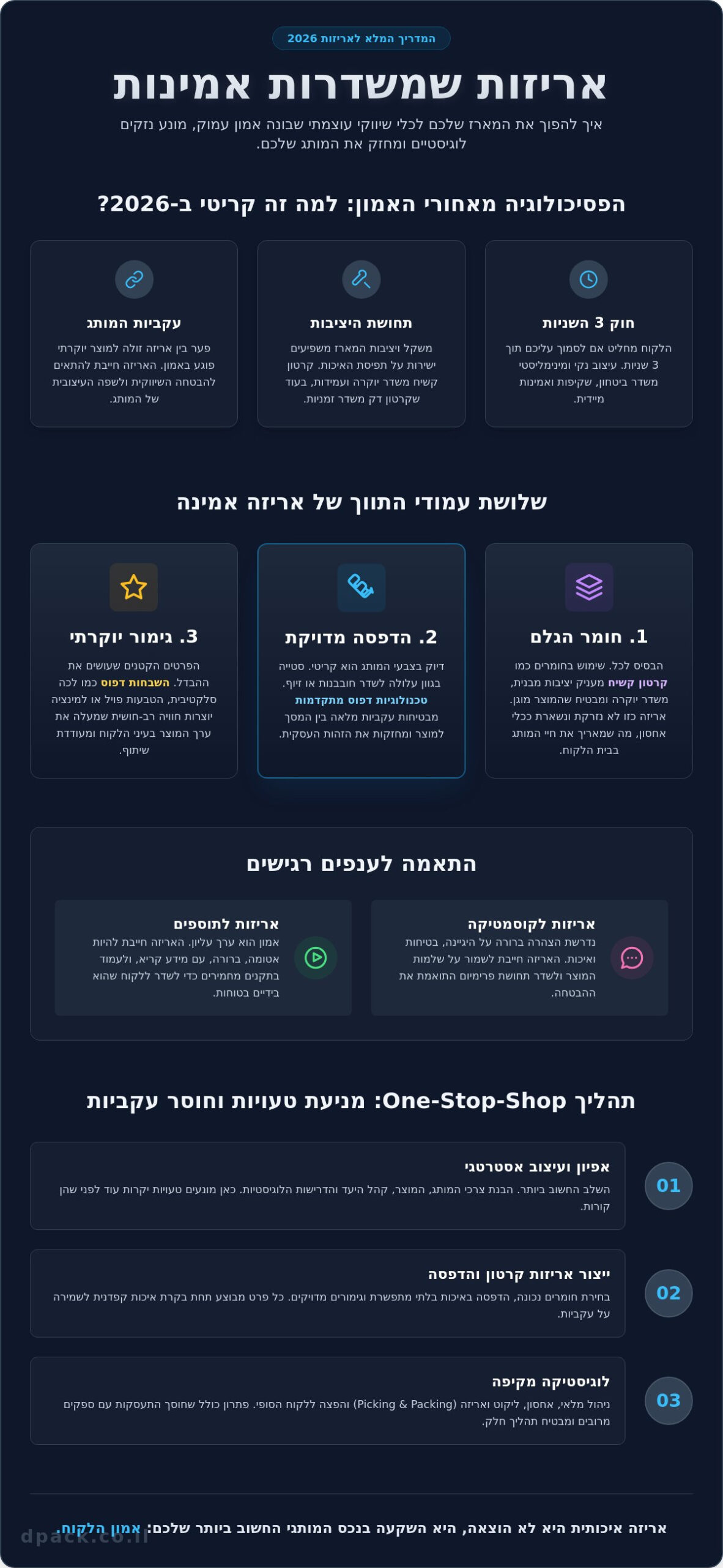 אריזות שמשדרות אמינות: איך לבנות אמון בקרב הלקוחות דרך המארז שלכם?